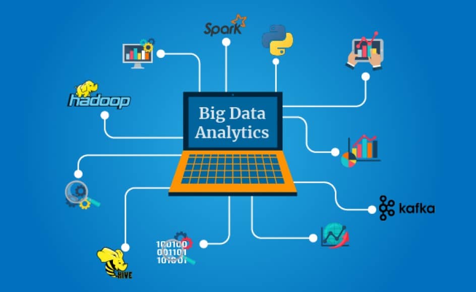 what is big data analytics 2023