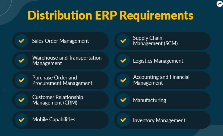 Distribution Erp