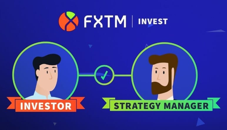 FXTM Copy Trading